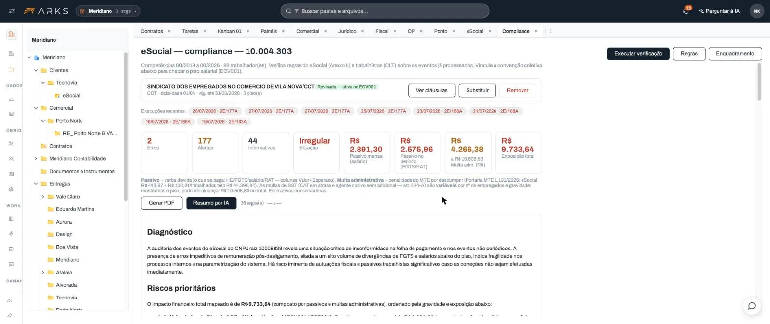 Painel de compliance do eSocial no ARKS: erros, alertas, passivo e exposição total em reais
